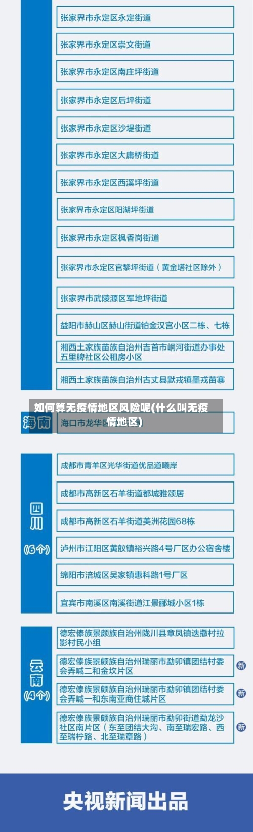如何算无疫情地区风险呢(什么叫无疫情地区)