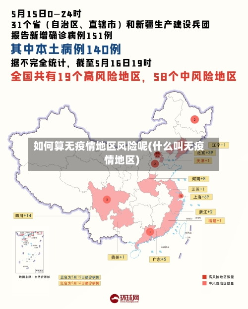 如何算无疫情地区风险呢(什么叫无疫情地区)-第2张图片