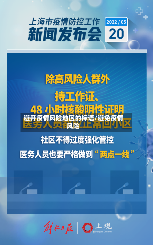 避开疫情风险地区的标语/避免疫情风险-第3张图片