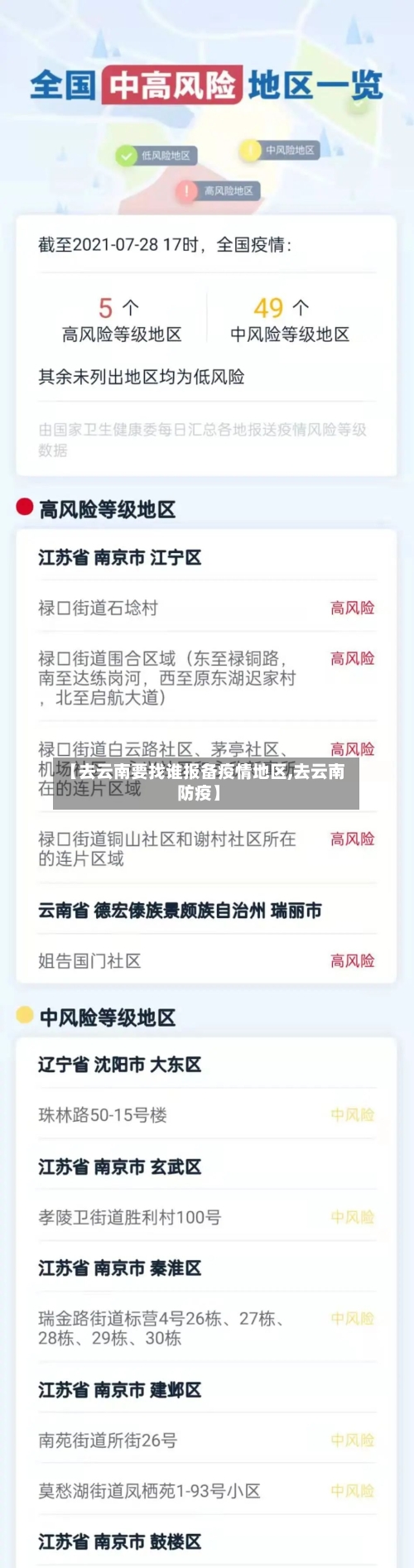 【去云南要找谁报备疫情地区,去云南防疫】-第2张图片