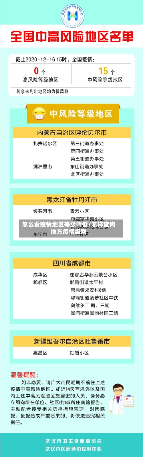 怎么看疫情地区等级降低/怎样查询地方疫情级别-第2张图片