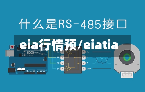 eia行情预/eiatia