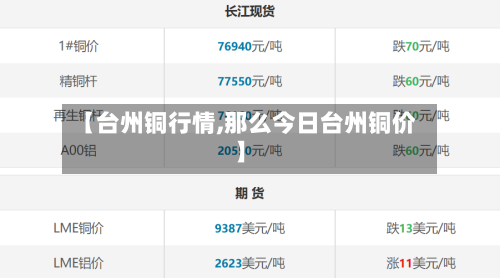 【台州铜行情,那么今日台州铜价】-第3张图片