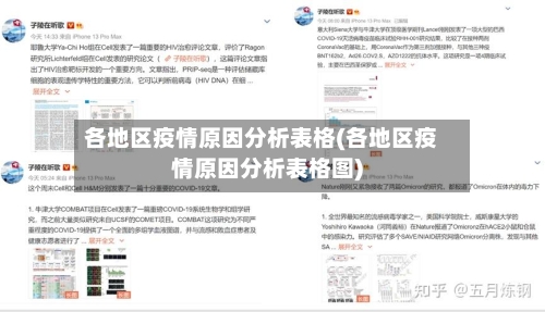 各地区疫情原因分析表格(各地区疫情原因分析表格图)