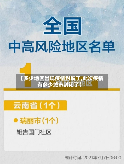 【多少地区出现疫情封城了,此次疫情有多少城市封闭了】-第2张图片