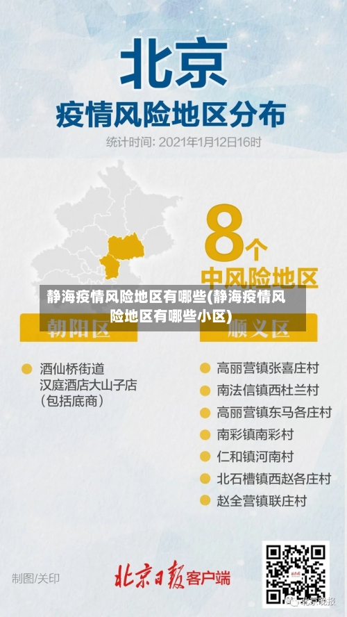 静海疫情风险地区有哪些(静海疫情风险地区有哪些小区)-第2张图片