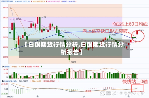 【白银期货行情分析,白银期货行情分析报告】-第2张图片