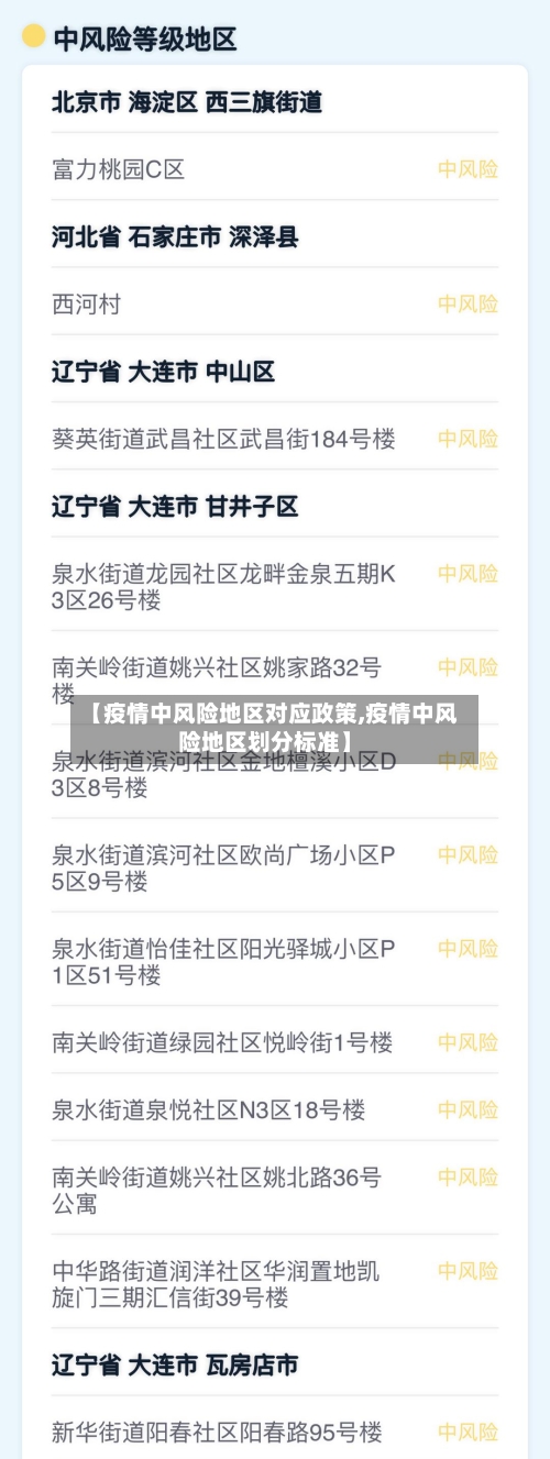 【疫情中风险地区对应政策,疫情中风险地区划分标准】-第2张图片