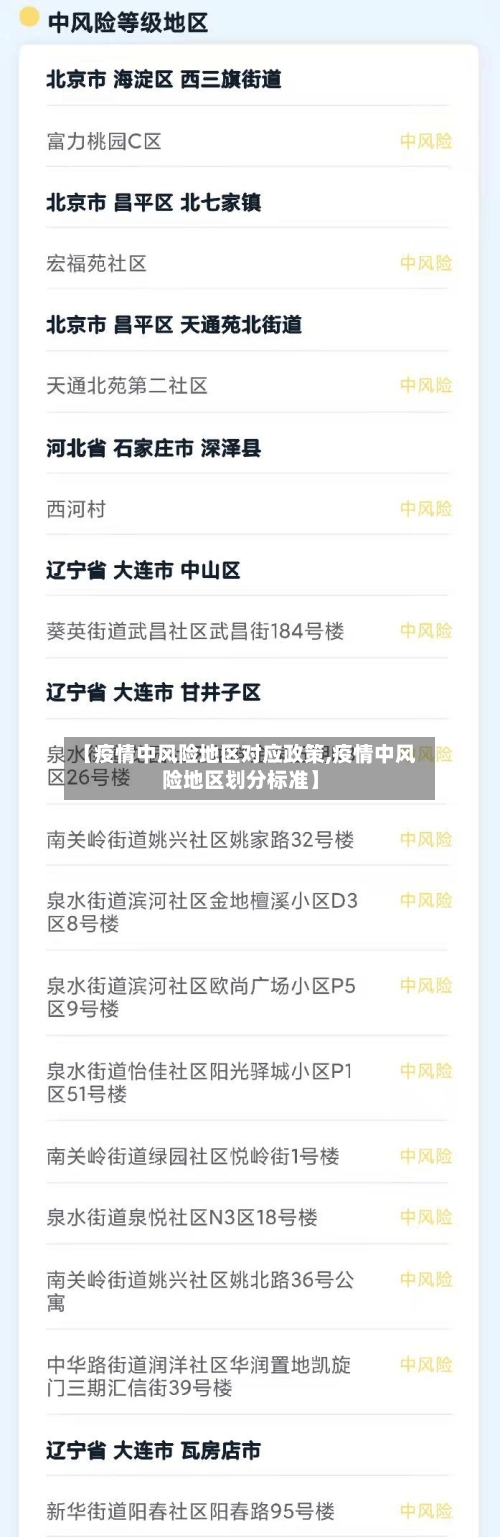 【疫情中风险地区对应政策,疫情中风险地区划分标准】-第3张图片