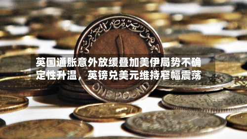 英国通胀意外放缓叠加美伊局势不确定性升温	，英镑兑美元维持窄幅震荡-第3张图片