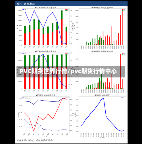 PVC期货世界行情/pvc期货行情中心-第2张图片