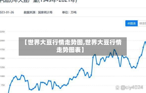 【世界大豆行情走势图,世界大豆行情走势图表】