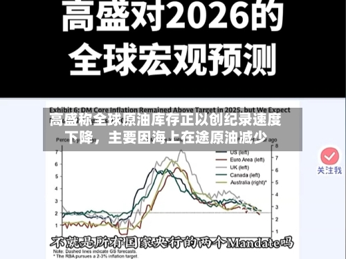 高盛称全球原油库存正以创纪录速度下降，主要因海上在途原油减少-第2张图片