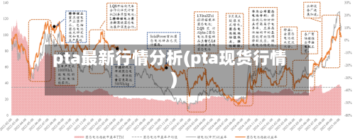 pta最新行情分析(pta现货行情)