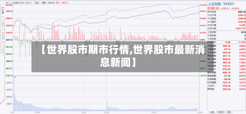 【世界股市期市行情,世界股市最新消息新闻】-第2张图片