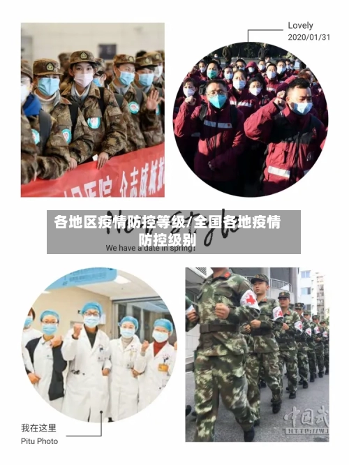各地区疫情防控等级/全国各地疫情防控级别