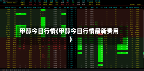 甲醇今日行情(甲醇今日行情最新费用)