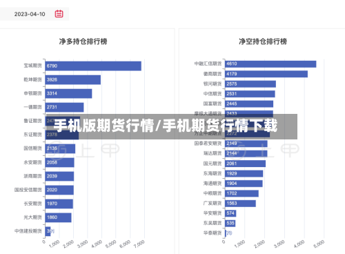 手机版期货行情/手机期货行情下载-第2张图片