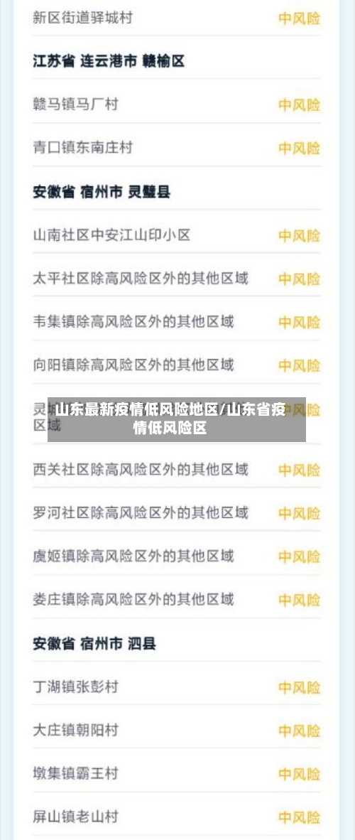 山东最新疫情低风险地区/山东省疫情低风险区-第2张图片
