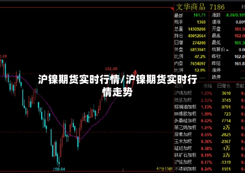 沪镍期货实时行情/沪镍期货实时行情走势-第2张图片