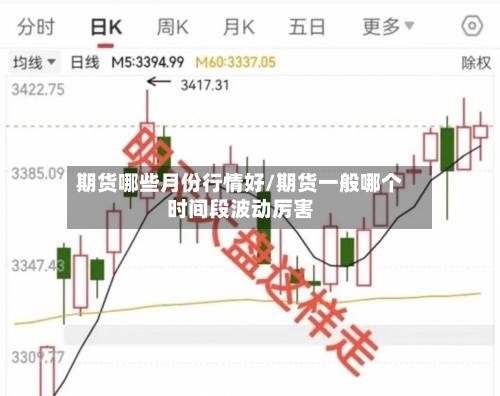 期货哪些月份行情好/期货一般哪个时间段波动厉害