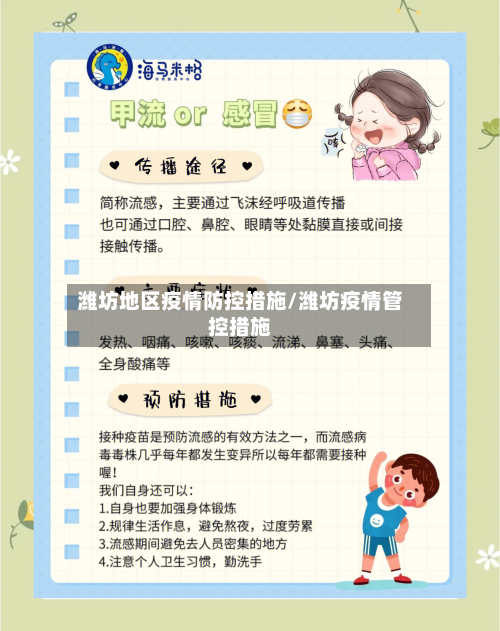 潍坊地区疫情防控措施/潍坊疫情管控措施