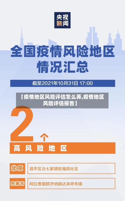 【疫情地区风险评估怎么弄,疫情地区风险评估报告】