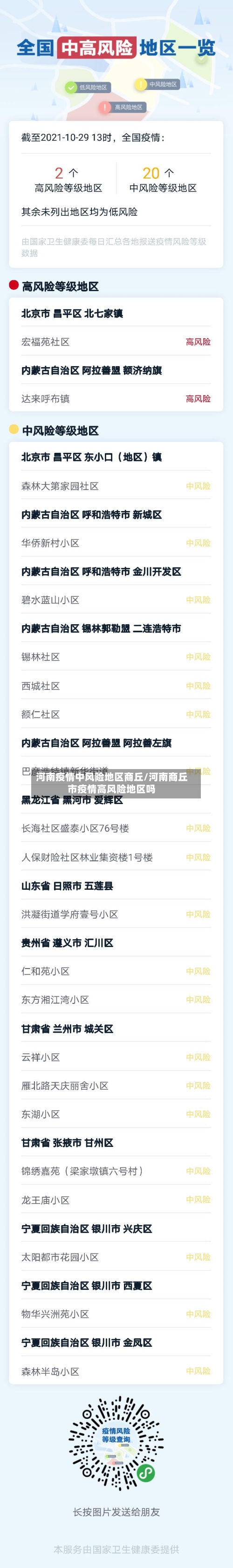 河南疫情中风险地区商丘/河南商丘市疫情高风险地区吗