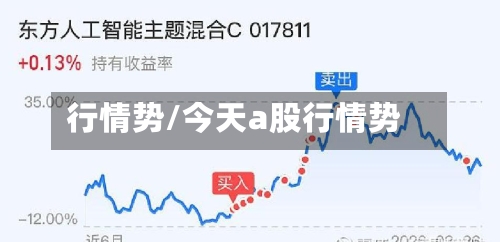 行情势/今天a股行情势