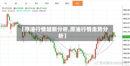 【原油行情越新分析,原油行情走势分析】-第2张图片