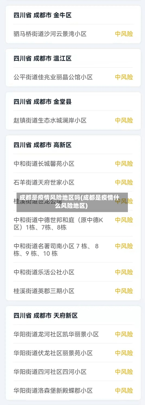 成都是疫情风险地区吗(成都是疫情什么风险地区)