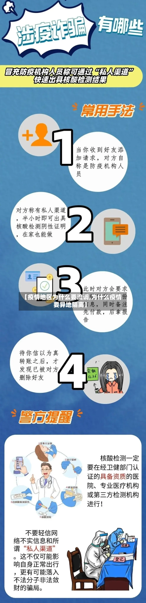 【疫情地区为什么要流调,为什么疫情要异地隔离】