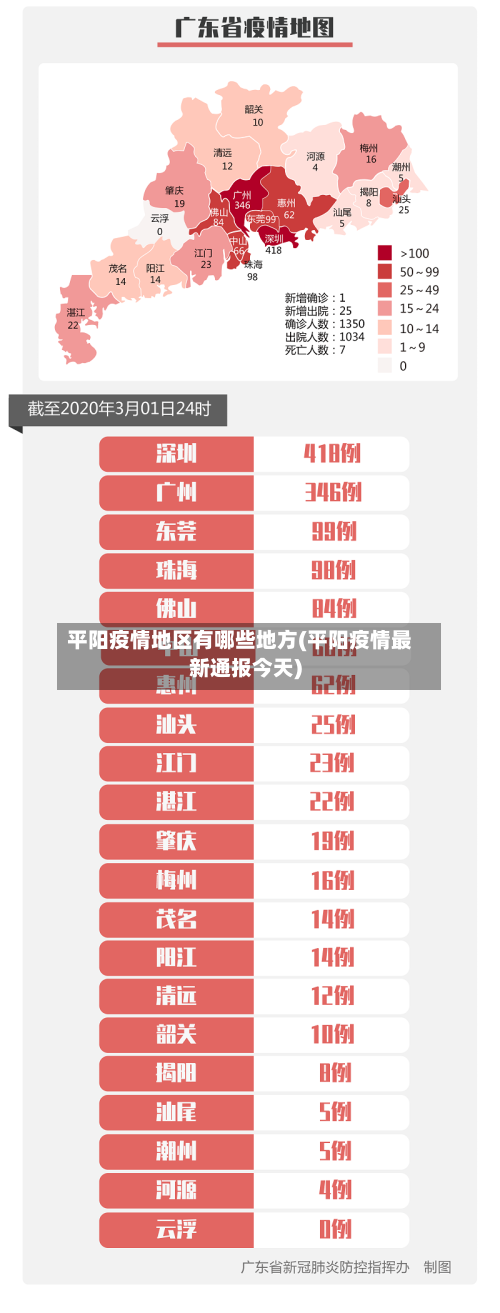 平阳疫情地区有哪些地方(平阳疫情最新通报今天)