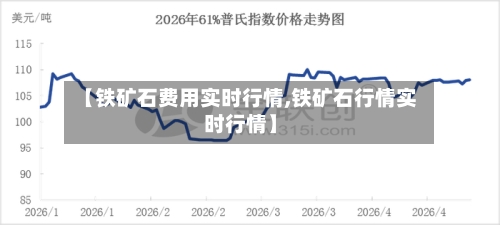 【铁矿石费用实时行情,铁矿石行情实时行情】-第2张图片