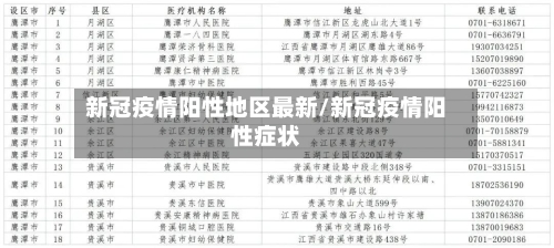新冠疫情阳性地区最新/新冠疫情阳性症状-第2张图片