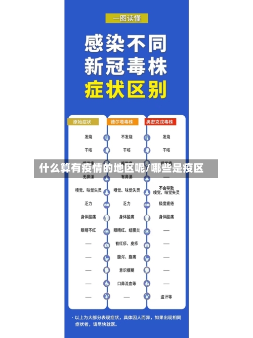 什么算有疫情的地区呢/哪些是疫区