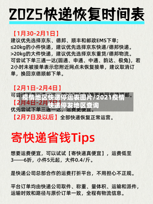 疫情地区快递停运表图片/2021疫情快递停发地区查询