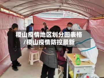 稷山疫情地区划分图表格/稷山疫情防控最新