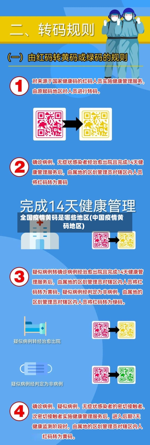 全国疫情黄码是哪些地区(中国疫情黄码地区)