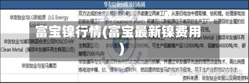 富宝镍行情(富宝最新镍费用)-第3张图片