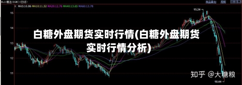 白糖外盘期货实时行情(白糖外盘期货实时行情分析)