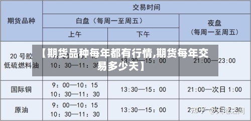 【期货品种每年都有行情,期货每年交易多少天】