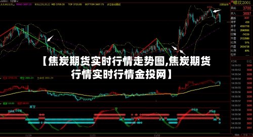 【焦炭期货实时行情走势图,焦炭期货行情实时行情金投网】-第2张图片