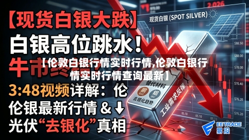 【伦敦白银行情实时行情,伦敦白银行情实时行情查询最新】