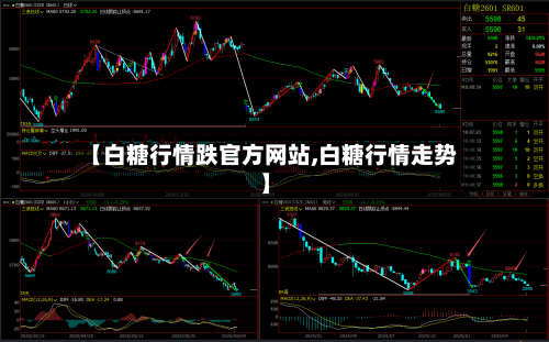 【白糖行情跌官方网站,白糖行情走势】-第2张图片