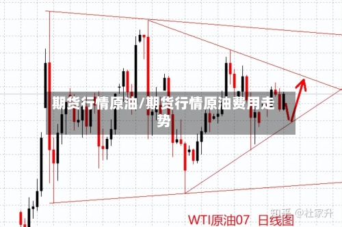 期货行情原油/期货行情原油费用走势-第3张图片