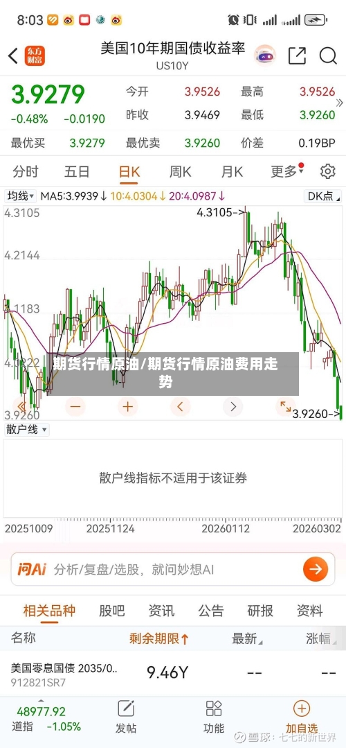 期货行情原油/期货行情原油费用走势-第2张图片