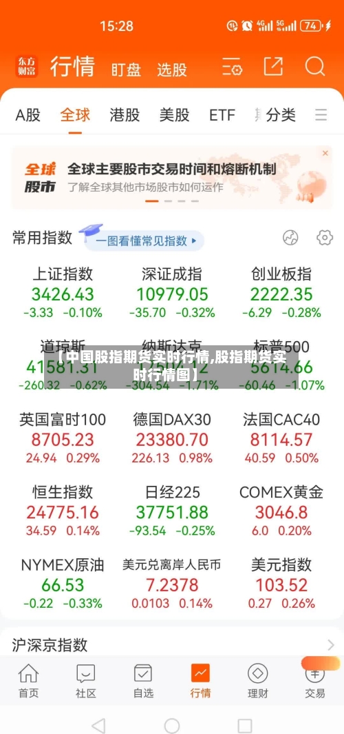 【中国股指期货实时行情,股指期货实时行情图】