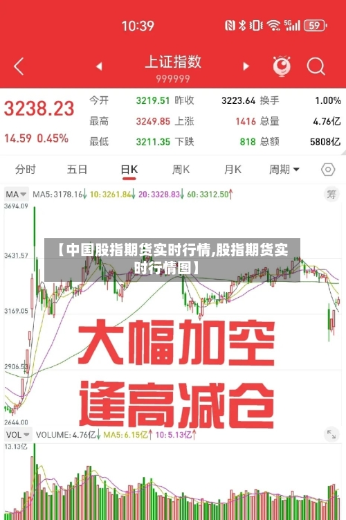 【中国股指期货实时行情,股指期货实时行情图】-第2张图片