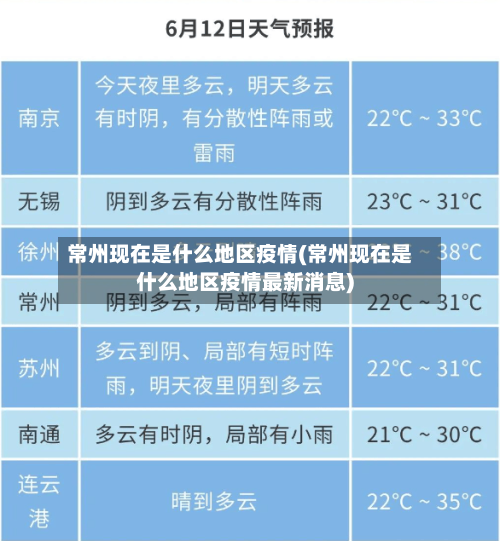 常州现在是什么地区疫情(常州现在是什么地区疫情最新消息)-第3张图片